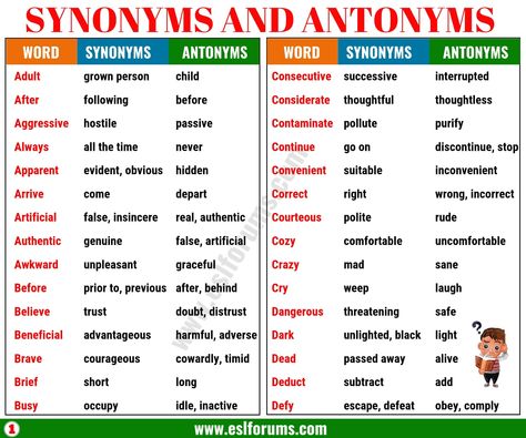 Synonyms and Antonyms of 160+ Common Words in English - ESL Forums Lettering Catatan, Common Synonyms, Common Words In English, Synonyms And Antonyms Worksheet, Synonyms And Antonyms Worksheet For Grade 2, English Antonyms, Synonyms And Antonyms List, Very Important Synonyms, Synonym And Antonym