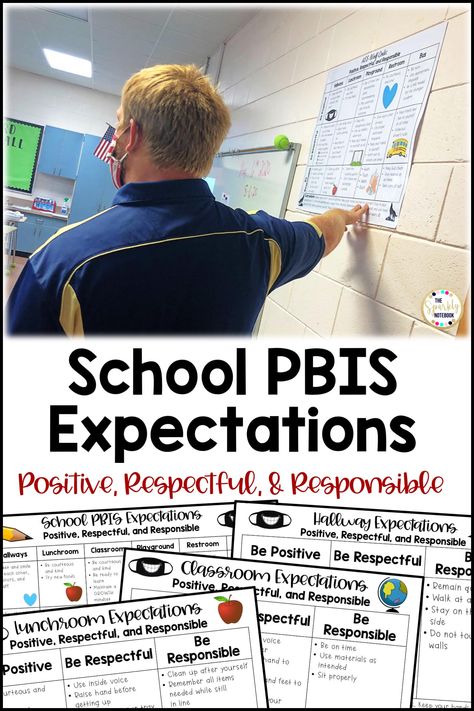 Pbis Elementary, Pbis Incentives Middle School, Pbis Elementary School Wide, Pbis Elementary School Wide Incentives, Pbis Elementary School Wide Expectations, Middle School Expectations Class Rules, Classroom Expectations, Hallway Bathroom, Professional Learning