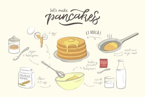 Homemade Recipe Books, Recipe Book Design, Foods For Abs, Kitchen Witch Recipes, Delicious Pancakes, Food Art Painting, Homemade Cookbook, Recipe Drawing, Vector Food