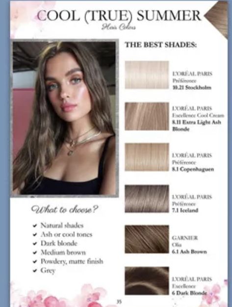 Palette Hair Color, True Winter Color Palette, Color Analysis Summer, Summer Skin Tone, Cool Summer Palette, Cool Blonde Hair Colour, Summer Color Palettes, Soft Summer Palette, Soft Summer Color Palette