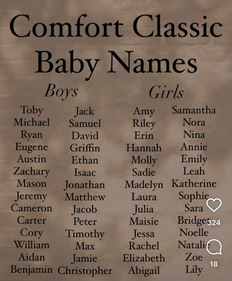 Cute Middle Names, Unique Middle Names, Middle Names, Best Character Names, Romantic Book Quotes, Baby Name List, Fantasy Names, Name Suggestions