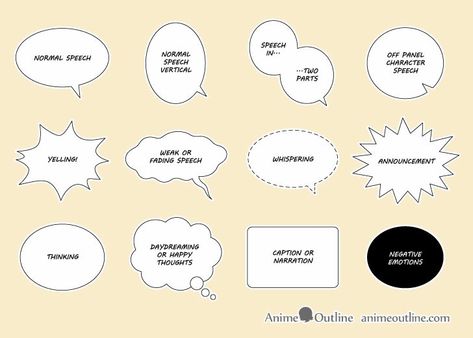 Different Types Of Speech Bubbles, Types Of Speech Bubbles, Comic Speech Bubbles Tutorial, Manga Effects Tutorial, How To Draw Manga Effects, Webtoon Speech Bubbles, Comic Bubble Speech, Comic Book Text Bubbles, Comics Bubble Text