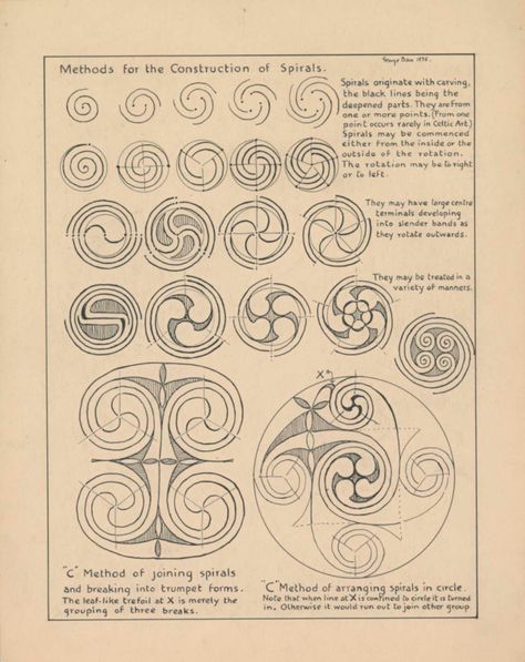 Biogeometry Design, Celtic Geometry, Celtic Designs Pattern, Celtic Serpent, Pictish Art, Celtic Aesthetic, Celtic Artwork, Celtic Symbol, Celtic Spiral