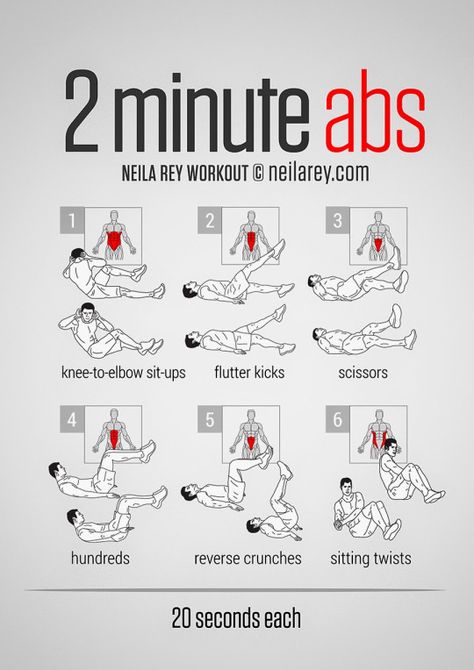 Neila Rey Workout, Neila Rey, Workout Fat Burning, Workout Man, Work Out Routines Gym, Ab Workout Men, Workout Abs, Abs Workout Video, Ab Work