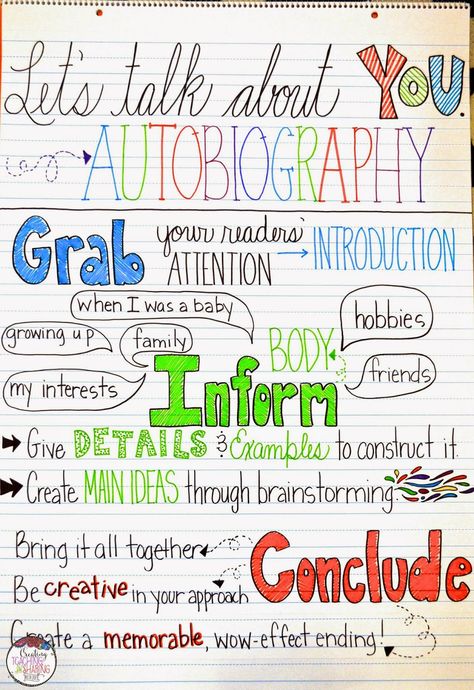 Autobiography Anchor Chart Autobiography Anchor Chart, Hindi Assignment, Autobiography Project, Autobiography Template, English Comprehension, Teaching Planner, Autobiography Writing, Science Girl, 5th Grade Writing