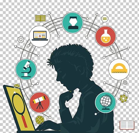 21st Century Education, College Math, Education Clipart, Classroom Images, Information Literacy, Game Based Learning, Exam Motivation, 21st Century Learning, Lifelong Learning