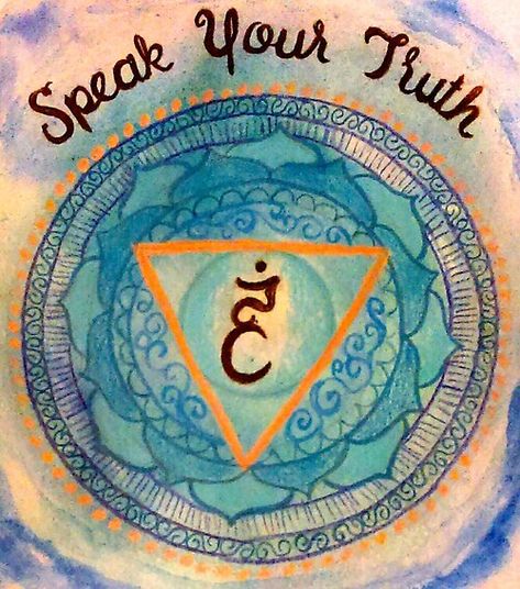 Throat Chakra Art, Heart Chakra Tattoo, Chakra Tattoo, Throat Chakra Healing, Chakra Affirmations, Chakra Art, Healing Affirmations, Prints Abstract, Chakra Meditation