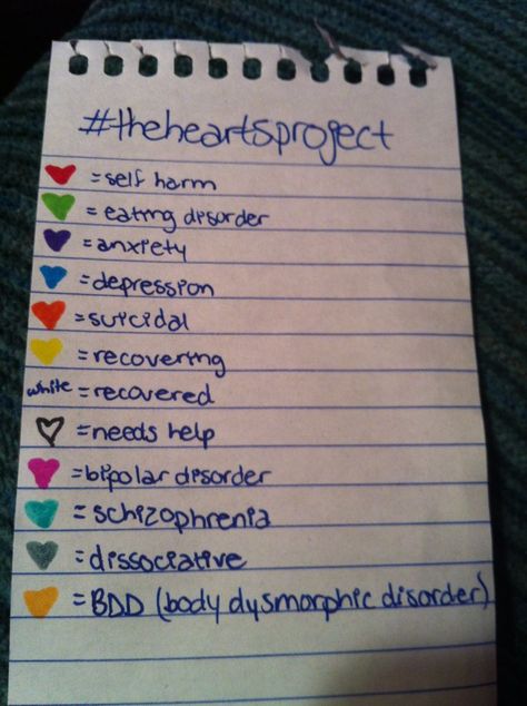 Bracelet Project Awareness, The Heart Project Ideas, Bracelet Project Meaning, The Bracelet Project Awareness, Things To Draw On Your Wrist, Lines Project Awareness, The Heart Project Trend, Symbols For Mental Health, Things To Write On Bracelets