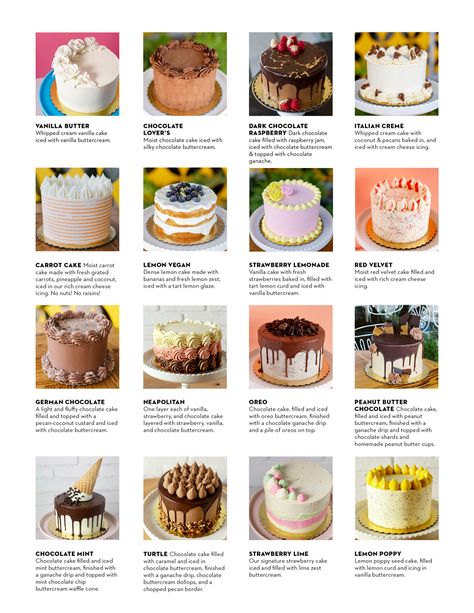 Cake Description Ideas, Bakery Cake Flavors, Bakery Cake Ideas, Chocolate Cake Flavors, Cake Brand Name Ideas, American Bakery, Types Of Cakes Flavors, Cake Business Names Ideas, Cake Price List Design