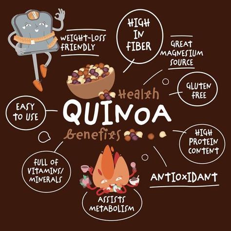 Did you know spinach had a cousin? Yes, It’s Quinoa know it’s benefits. 12 Evidence-Based Health Benefits Of Quinoa Health Benefits Of Quinoa, Quinoa Health Benefits, Magnesium Foods, Quinoa Benefits, White Quinoa, Quinoa Breakfast Bowl, Protein Pudding, Healing Foods, Fiber Rich Foods