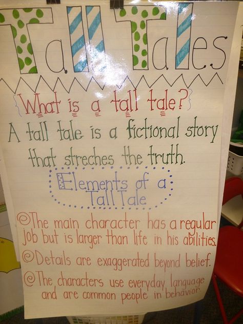 Tall Tales-anchor-Here is our anchor chart about tall tales. Boy have these kiddos loved tall tales. We covered John Henry, Pecos Bill, and Paul Bunyan. We barrowed Baloney from another teacher but our class needs to have one for further reference. Tall Tale Anchor Chart, Traditional Literature, Pecos Bill, Reading Genres, Tall Tale, Character Dance, Paul Bunyan, Reading Charts, Reading Anchor Charts