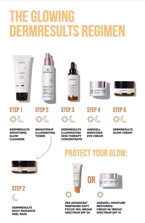 Arbonne Gifts, Arbonne Skincare, Arbonne Marketing, Arbonne Skin Care, Arbonne Nutrition, Arbonne Recipes, Arbonne Makeup, Peel Pads, Vegan Nutrition