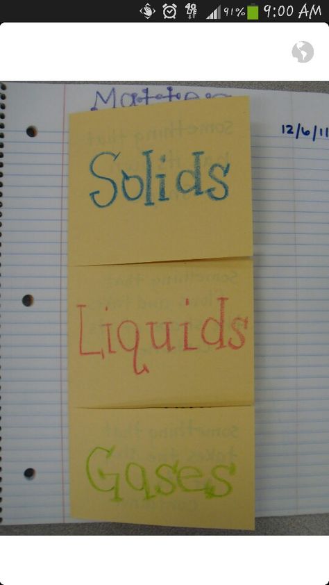 Science foldable for solids, liquids and gases Solids Liquids And Gases, Second Grade Science, 1st Grade Science, First Grade Science, Primary Science, Third Grade Science, Science Notebook, Matter Science, Science Notebooks