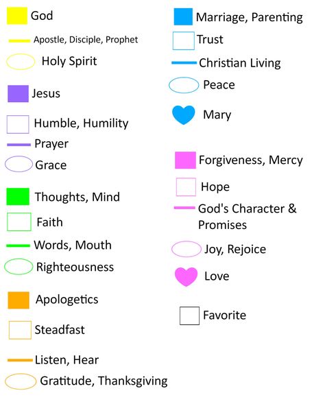 Bible Journaling Scripture Color Code Key. #biblejournaling #scripturecolorkey #biblecolorkey #scripturejournaling Bible Journaling Highlighting Key, Bible Highlighting Key, Bible Coding, Bible Marking, Bible Color Coding, Bible Organization, Scripture Marking, Bible Highlighting, Inductive Bible Study