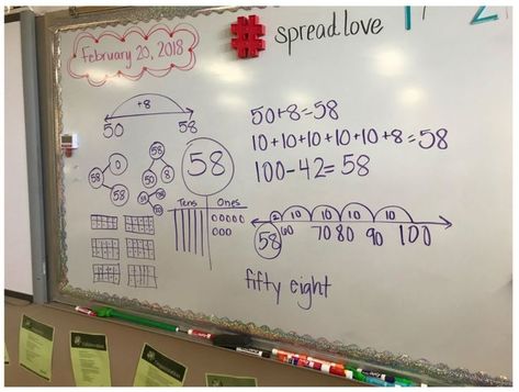 Math Routines, Illustrative Mathematics, Number Talks, Math Talk, Tens And Ones, Math Help, Second Grade Math, Math Methods, Mental Math