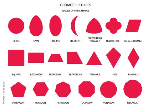 Geometric Shapes Names, 3 Dimensional Shapes, Euclidean Geometry, Shape Names, Three Dimensional Shapes, Types Of Shapes, Shapes Worksheets, 2d Shapes, 3d Shape