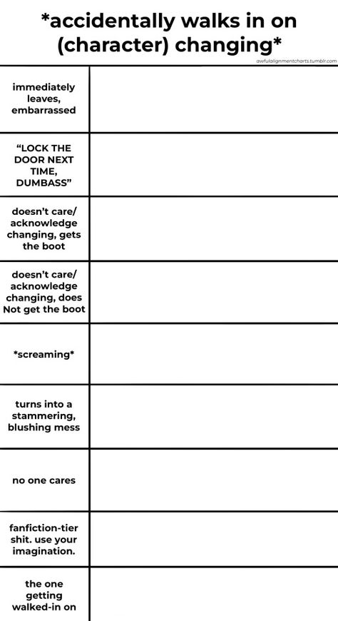 Oc Charts, People Template, Character Sheet Writing, Character Charts, Alignment Charts, Oc Things, Alignment Chart, Personality Chart, Oc Template