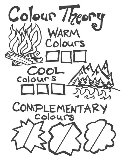 Interactive worksheet to learn about and demonstrate warm, cool, complementary and analogous colours. Additionally, Students use their Colour Wheels to transition between primary, secondary, and tertiary colours. The blank workbook is attached as a PDF. Primary Secondary And Tertiary Colours, Art Handouts, 2nd Grade Art, 3rd Grade Art, Art Essentials, Warm And Cool Colors, Art Theory, Art Worksheets, Art Camp