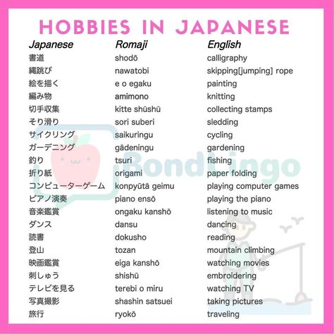 Japanese Hobbies, Foreign Phrases, Japanese Resources, Japanese Lesson, Japanese Letters, Japanese Study, Japanese Lessons, Hiragana Katakana, Japanese Grammar