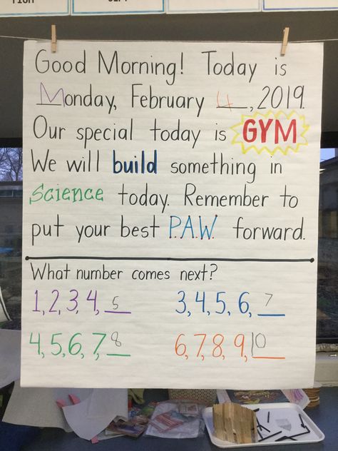 Prek Morning Meeting Board, Morning Message For Kindergarten, Morning Message Kindergarten Ideas, Morning Messages Preschool, Preschool Message Board Ideas, Pre K Morning Message, Morning Meeting Questions Kindergarten, Morning Message Board Preschool, Morning Meeting Ideas Kindergarten