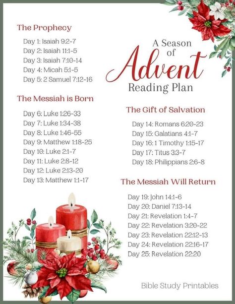 Advent Bible Reading Plan, Advent Bible Study, December Scriptures, Advent Scripture, Advent Readings, Christmas Scripture, Christmas Bible Verses, Scripture Writing Plans, Bible Study Printables