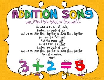 Addition Song and Gesture FREEBIE Preschool Poems, Music Math, Math Songs, Classroom Songs, Math Operations, Math Charts, Math Number Sense, First Grade Activities, Math Lesson Plans