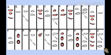 Mouth Animation, Gacha Tips, Gacha Base Poses Cute, Gacha Hacks, Expression Sheet, Gacha Base, Animation Tips, Eye Parts, Art Style Challenge