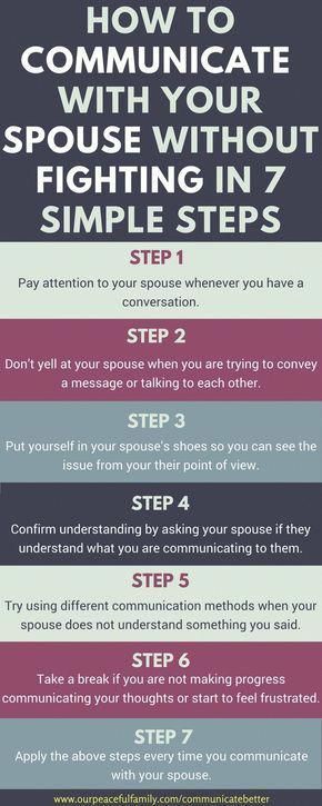 Learn how to communicate with your spouse in 7 simple steps today. You will discover how to communicate better with your husband or wife, without fighting and yelling. How To Communicate Better, Communicate Better, Communication Methods, Cheating Husband, Relationship Help, Successful Marriage, Meaningful Conversations, Good Marriage, Marriage Tips