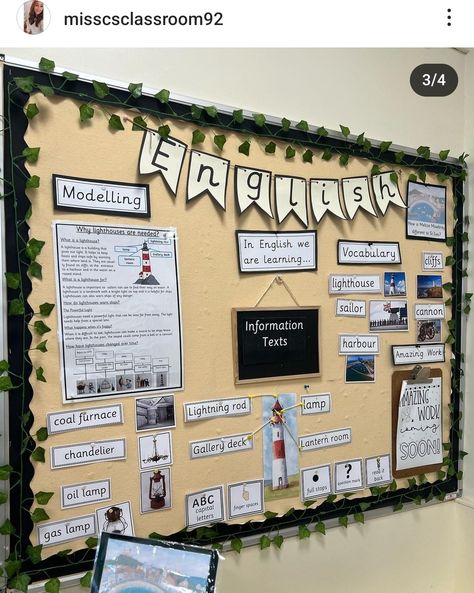 Ks3 English Display, Classroom Notice Board Ideas Display, Teacher Notice Board Ideas, Literacy Working Wall Ks2, Chart Work Ideas For School, English Working Wall Ks2, English Display Ks2, English Display Boards, Teachers Room Design