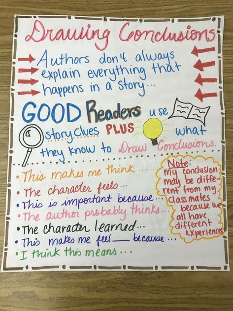 Drawing conclusions anchor chart Conclusions Anchor Chart, Drawing Conclusions Anchor Chart, Drawing Conclusions Activity, Sketch Journaling, Reading Mini Lessons, Quotes Deep Motivational, Deep Motivational Quotes, Ela Anchor Charts, Reading Recovery