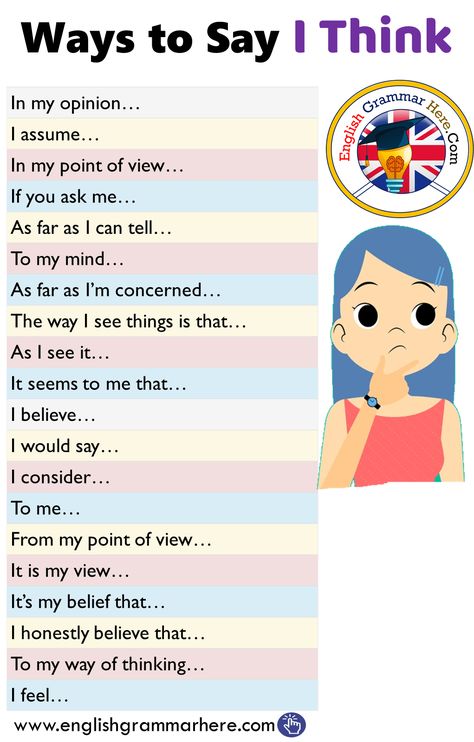 Ways To Say I Think, Studera Motivation, English Learning Spoken, Essay Writing Skills, English Vocab, Good Vocabulary Words, Good Vocabulary, English Language Teaching, English Writing Skills