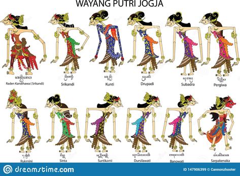 Illustration about Wayang Putri , Female And Ladies Characters, Indonesian Traditional Shadow Puppet theatre in Yogyakarta, Java , Indonesia. Illustration of circus, jester, puppet - 147906399 Wayang Kulit Puppet Template Printable, Wayang Kulit Puppet Pattern, Circus Jester, Jester Puppet, Theatre Tattoo, Nusantara Art, Bali Mask, Shadow Puppet Theatre, Dancer Tattoo