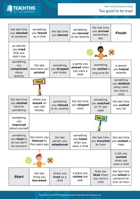 Past Tense Board Game, Past Tense Speaking Activities, Esl Pronunciation Activities, Past Simple Games Activities, Simple Past Tense Activities, Past Simple Regular Verbs Worksheets, Verbs Games, Pronunciation Activities, Verb Tenses Activities