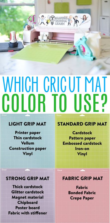 Cricut Fabric Projects Ideas, Cricut Projects Cardstock Papers, Cricut Projects Beginner Cardstock, Cricut Iron On Tutorial, Cardstock Crafts Cricut, Paper Cricut Projects, Cricut Cardstock Projects, Cricut Organization, Cricket Joy Projects Craft Ideas