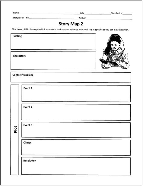 Free Graphic Organizers for Teaching Literature and Reading Story Map Graphic Organizer, Summary Graphic Organizer, Story Elements Graphic Organizer, Prompt Questions, Story Analysis, Free Graphic Organizers, Character Web, Written Expression, Reading Analysis