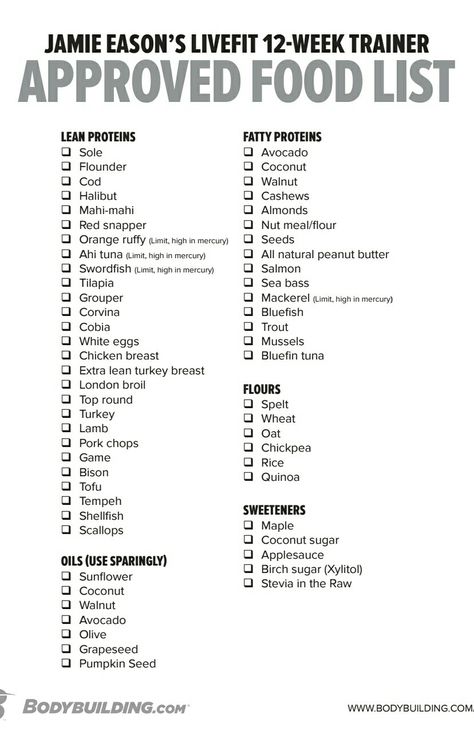 Approved food list protein,oils,fats Jamie Eason 12 Week Program Meal Prep, Jamie Eason Meal Plan, Female Bodybuilding Diet, Jaime Eason, Jamie Eason Workout, Jamie Eason Live Fit, Competition Diet, Jamie Eason, Cucumber Diet