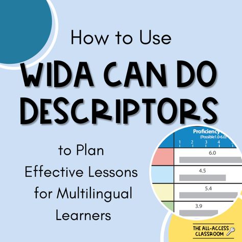 How to Use WIDA Can Do Descriptors to Plan Effective Lessons for Multilingual Learners - The All-Access Classroom Listening Speaking Reading Writing, Eld Activities, Esl Teaching Elementary, Esol Resources, Esl Vocabulary Activities, Teaching Ell Students, Multilingual Learners, High School Esl, Esl Learning