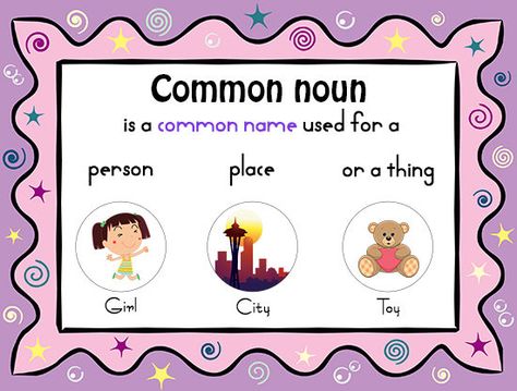 Difference Between Common and Proper Nouns with Examples - Penlighten Common And Proper Nouns Anchor Chart, Proper Nouns Anchor Chart, Common Nouns Anchor Chart, Proper Noun Examples, Noun Examples, Nouns Lesson Plan, Proper Nouns Activity, Nouns Lesson, Grammar Anchor Charts