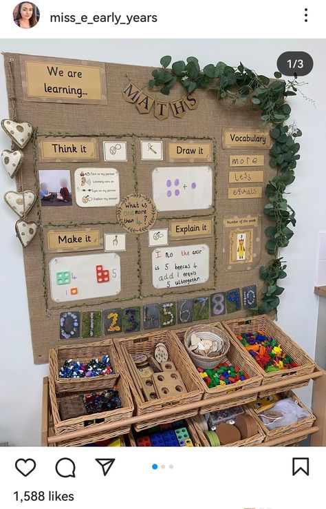 Nursery Display Boards, Nature Based Classroom, Reception Maths, Ks1 Classroom, Maths Working Wall, Maths Eyfs, Year 1 Classroom, Visual Prompts, Children Working