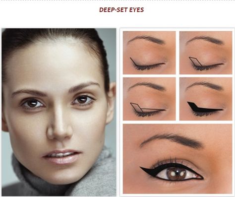 Cat Eye For Deep Set Eyes, Eye Liner For Deep Set Eyes How To Apply, Cat Eye Eyeliner, Easy Winged Eyeliner, Eyeliner Shapes, Eyeshadow For Green Eyes, How To Do Eyeliner, Funky Makeup, Make Your Eyes Pop