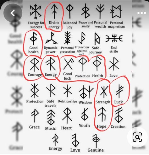 Fire Rune Tattoo, Danish Runes Tattoo, Minimalist Viking Tattoo, Viking Sigils, Nordic Symbols And Meanings, Nordic Sigils, Bindrune Tattoo, Norse Runes Tattoo, Norse Pagan Tattoo