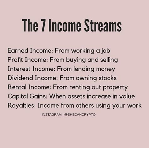 The Average Millionaire Has 7 Streams Of Income, Different Sources Of Income, 7 Streams Of Income Quotes, 7 Sources Of Income, 7 Income Streams, Good Money Habits, 7 Streams Of Income, Millionaire Tips, Sources Of Income