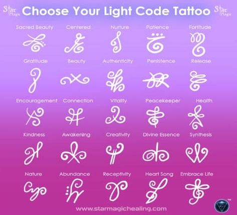 21  CLEVER Spiritual Tattoo Ideas & Meanings (  Gorgeous Design Examples!) - Strength Essence Angelic Zibu Symbols, Soulful Tattoos, Meaning Small Tattoos, Loved Ones Tattoos, Tattoos For Lost Loved Ones, Spiritual Tattoo Ideas, Code Tattoo, Zibu Symbols, Tattoos Gone Wrong