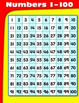 Got this one to have a large visual for the pre-schoolers. Numbers 1-100 Chart: Carson-Dellosa Publishing: 0044222201180: Amazon.com: Books 100 Number Chart, 120 Chart, Numbers 1 100, Shape Chart, Counting For Kids, Creative Teaching Press, Number Chart, Multiplication Chart, Hundreds Chart