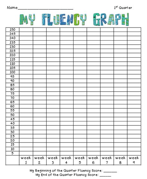 Hello Literacy, Data Notebooks, Reading Curriculum, Data Tracking, Reading Specialist, Progress Monitoring, 4th Grade Reading, 3rd Grade Reading, 2nd Grade Reading