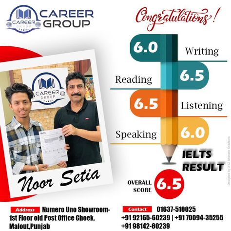 “Our shining star” Congratulations to Noor setia for getting overall 6.5 band in IELTS Good luck for your future. ✈️ #careergroupmalout #cg #ielts #ieltspreparation #pte #ieltspte #spokenenglish #bestwriting #malout #excellentcoaching #excellentresults #studyvisa #touristvisa #spousevisa #bestvisaservices Visit Us:- Career Group Address:- 1st Floor, Numero UNO Showroom , Old Post Office Chownk, Malout For More Information Contact Us:- 📲 9216560239 📲 9814260239 📲 7009435255 Good Luck For Your Future, Old Post Office, Instagram Captions Clever, Good Luck To You, Shining Star, Post Design, Instagram Captions, Post Office, Good Luck