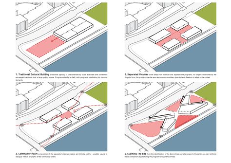 Crone Partners Rethink the Community Center in Rhodes,Diagrams. Image Courtesy of Crone Partners Zoning Diagram, Illustration Presentation, Concept Hotel, Architecture Tools, Drexel University, Architects Desk, Arch Light, Infrastructure Development, Community Spaces