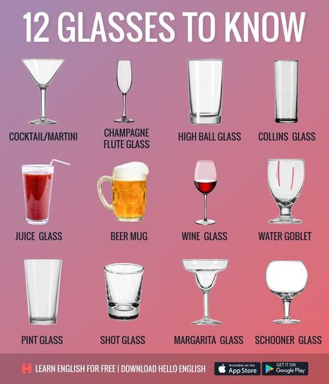 Glasses, English vocabulary Dinning Etiquette, Hello English, Learn English For Free, Table Etiquette, Food Vocabulary, Dining Etiquette, Etiquette And Manners, Glass Beer Mugs, Flute Glass