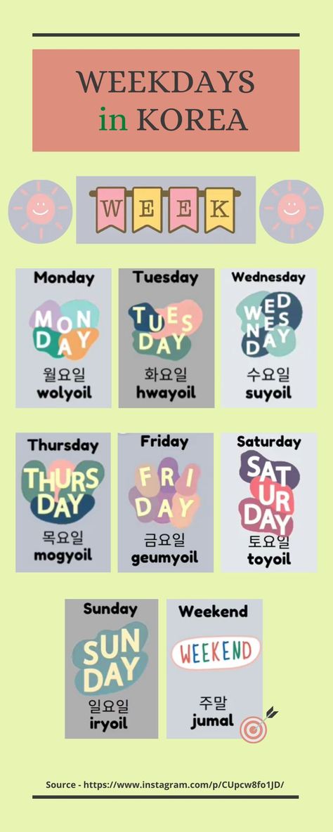 Learn weekdays in Korea Korean Learning, Weekend Days, Monday Tuesday Wednesday, Thursday Friday, Monday Tuesday, Korean Language