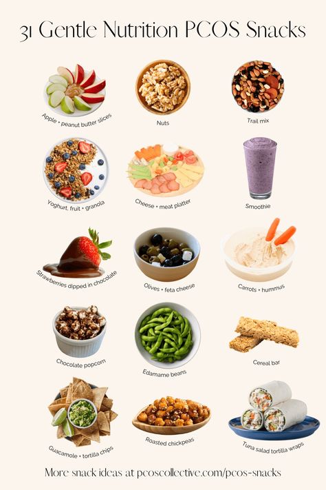 Granola Smoothie, Gentle Nutrition, Foods To Balance Hormones, Apple And Peanut Butter, Healthy Hormones, Best Fat Burning Foods, Resep Diet, No Carb Diet, Fat Burning Foods